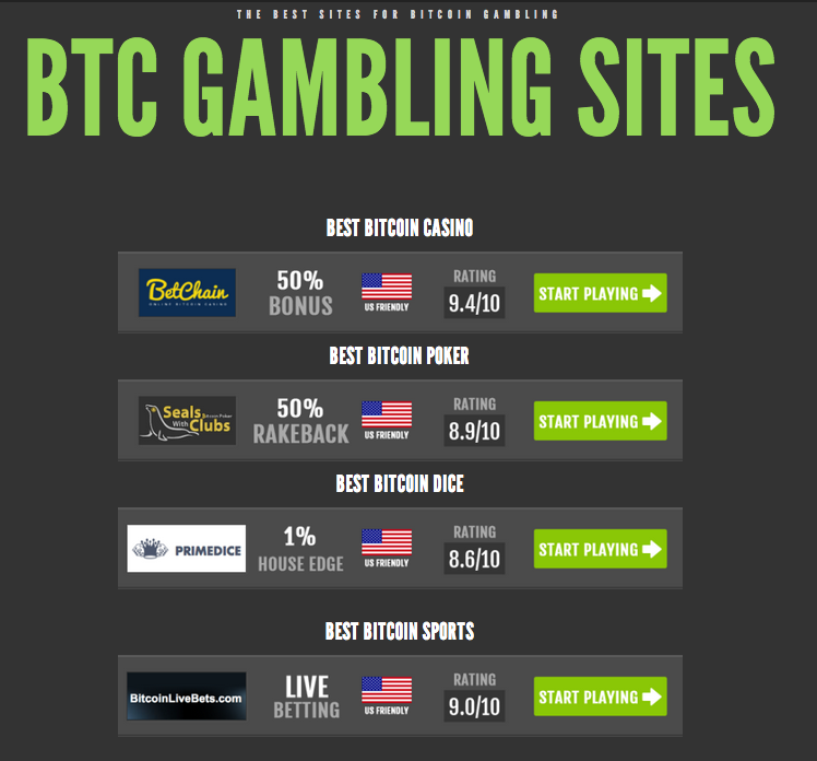 The Philosophy Of bitcoin casinos